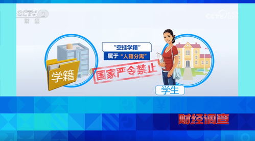 學籍豈能當生意 教育機構(gòu)空掛學籍亂象調(diào)查