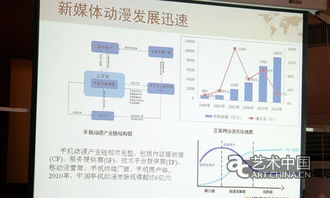 新媒體動漫公共技術(shù)服務平臺在京揭牌，助力產(chǎn)業(yè)信息咨詢升級